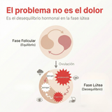 Cíclika - Gominolas para Alivio del Síndrome Premenstrual (60 gominolas)